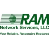 RAM Network Services Logo