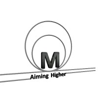 Miki Wire Works Pvt. Ltd. Logo