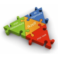 Leijs Organisatie & Advies Logo