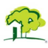 Sherwoods International Property Logo
