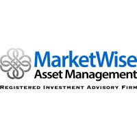Marketwise Asset Management - Registered Investment Advisory Firm Logo