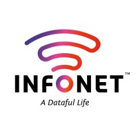 Infonet Comm Enterprises Private Limited Logo