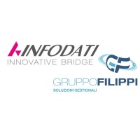 GRUPPO FILIPPI - partner Zucchetti Logo