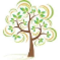 Advice Wise Logo