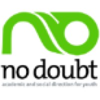 No Doubt Inc. Logo