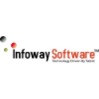 Infoway Software Logo
