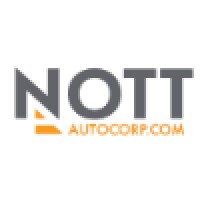 Nott Autocorp NEW/USED Luxury Cars for Sale in Winnipeg Calgary Edmonton Regina Saskatoon Vancouver Logo