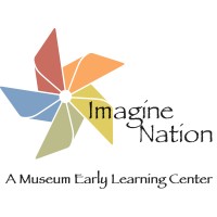 Imagine Nation, A Museum Early Learning Center Logo