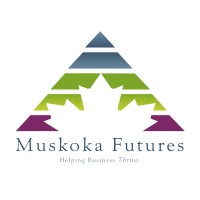 Muskoka Futures Logo