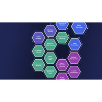 Sustainable Development Investment Finance Partnership for New York (SustDev NYC) Logo