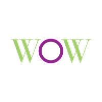 Wells Orthodontics Logo