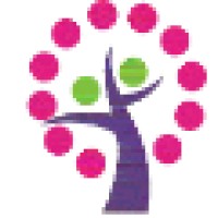 Zhida International Logo