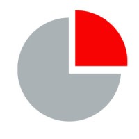 IT Pie - Web Design, Digital Marketing and Graphic Design Agency Logo
