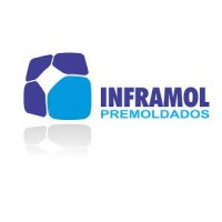 Inframol Premoldados E Construções Logo