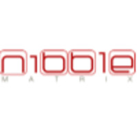 Nibblematrix Logo