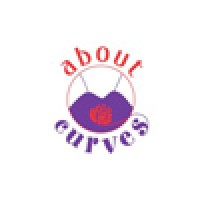 About Curves Logo