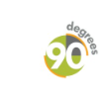 90 Degrees Agency Logo