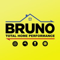 Bruno Total Home Logo