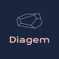 Diagem Incoporated Logo