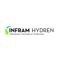 Infram Hydren Logo