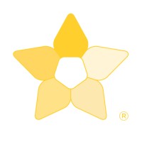 Runagood® Logo