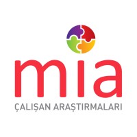 Mia Araştırma Hizmetleri Logo