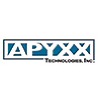Apyxx Technologies, Inc. Logo