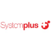Systemplus Ireland Logo