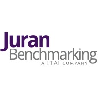 Juran Benchmarking Logo