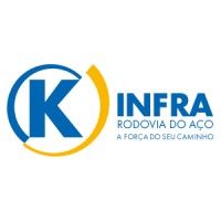 K-INFRA RODOVIA DO AÇO Logo