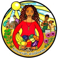 Nourish Wellness Logo