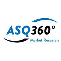 ASQ360° Market Research Logo