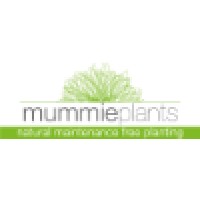 Mummie Plants Logo