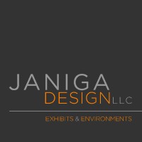 JANIGA DESIGN, LLC Logo