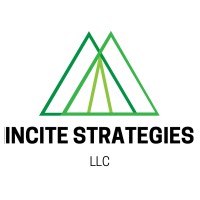 Incite Strategies Credit Repair Logo