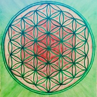 DEVACHANNA - Sound For Evolutionary Consciousness Logo