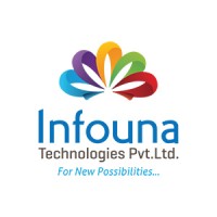 Infouna Technologies Pvt. Ltd. Logo