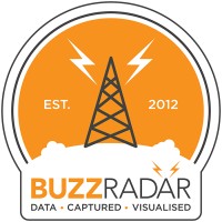 Buzz Radar Logo