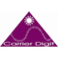 Karyar Argham (Carrier Digit) Logo