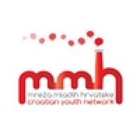 Croatian Youth Network Logo