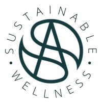 Sustainable Wellness Logo