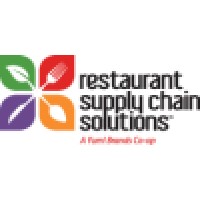 Restaurant Supply Chain Solutions, LLC - A Yum! Brands Co-op Logo