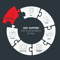 PBP Pollio & Associati is now BUREAU PLATTNER Logo