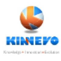Kinnevo Logo