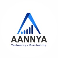 Aannya Softwares Pvt. Ltd. Logo