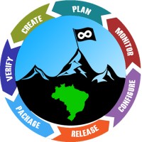 DevOpsChallengeBR Logo