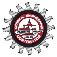 Coughlin Company Logo