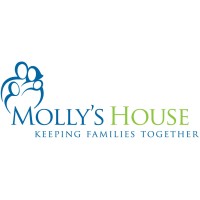 Mollys House Logo