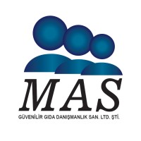 Mas Food Solutions Logo