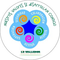 Lo Valledor - Mercado Mayorista Logo